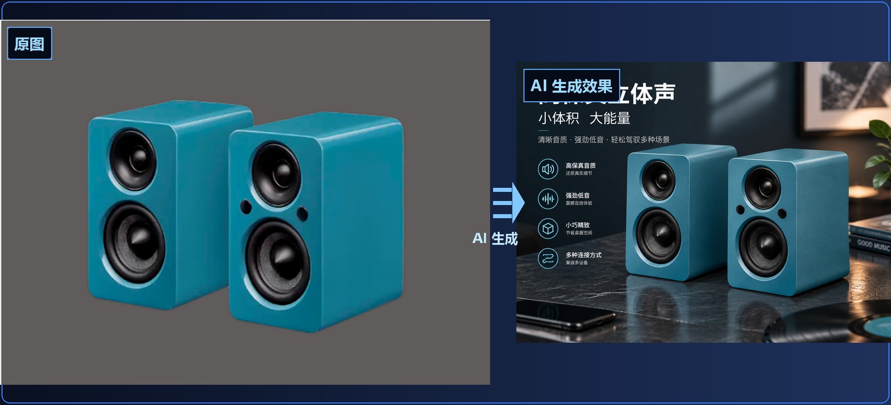 图生图效果对比示例:上传音箱产品原图,AI一键生成高端电商场景效果图,在线图生图工具